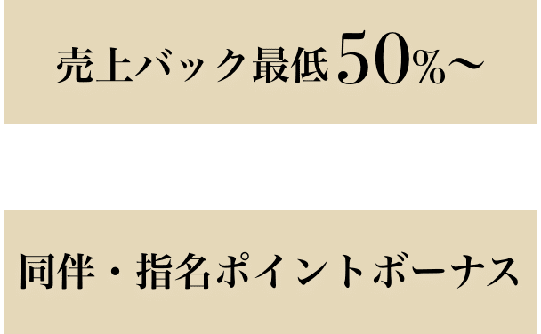 売上バック最低50%〜 ＋ 同伴・指名ポイントボーナス