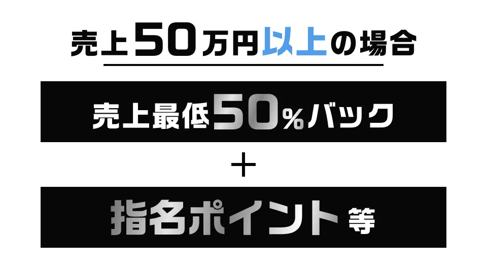 売上50万円以上の場合